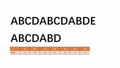 1557a92718019d8bad1b141ff7dfd861